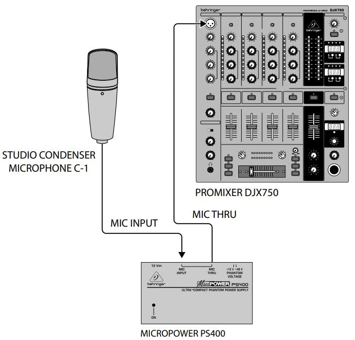 2個セット◆ベリンガーMicroPOWER PS400&ULTRA-DID120 2個セット◇ベリンガーMicroPOWER PS400&ULTRA-DID120 - メルカリ